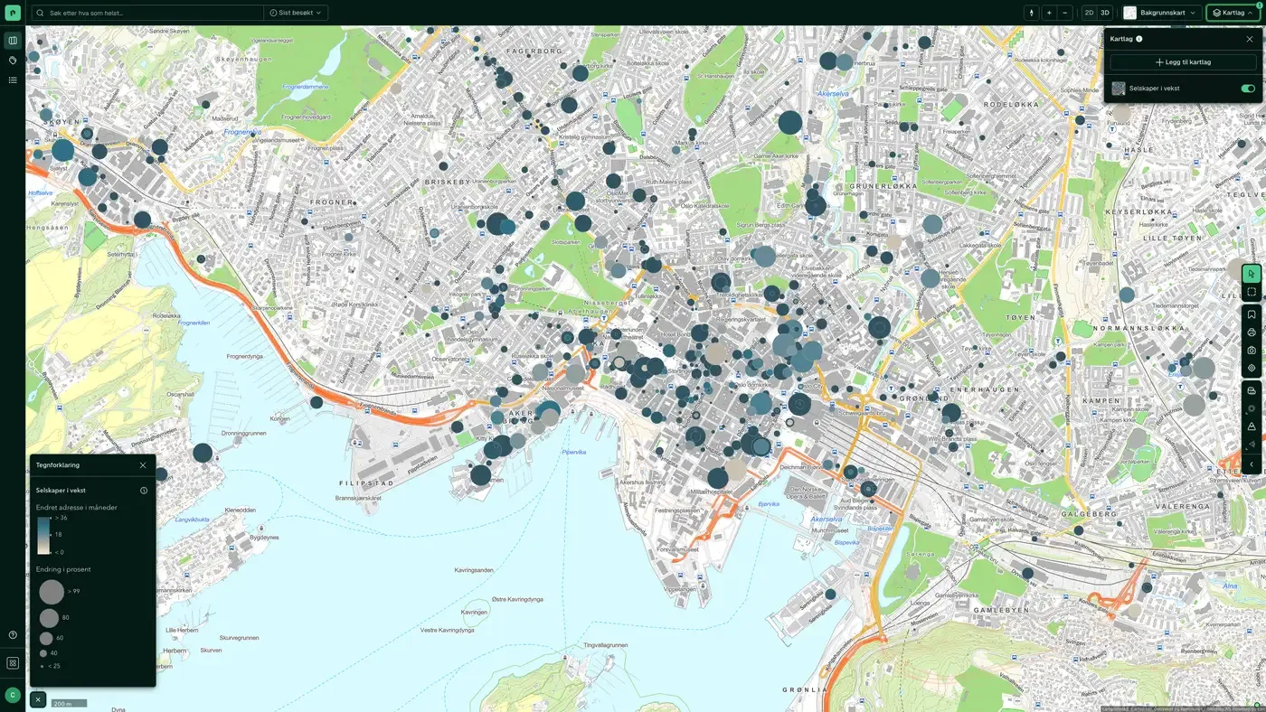 Selskaper i vekst i Placepoint