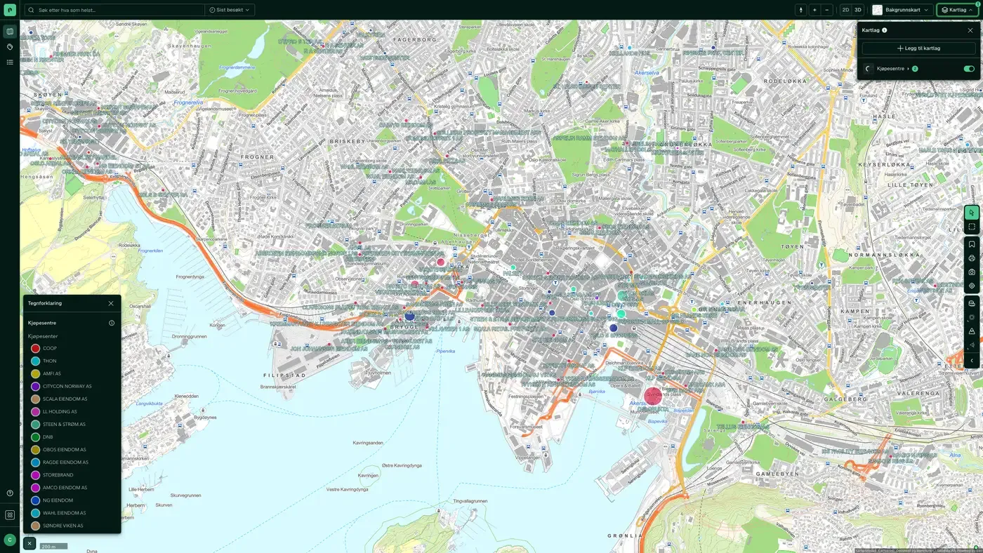 Kjøpesentre i Placepoint