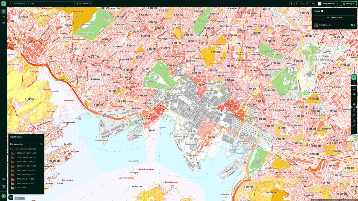 Eiendomspriser i Placepoint