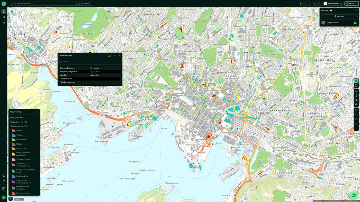Utbyggeraktivitet i Placepoint