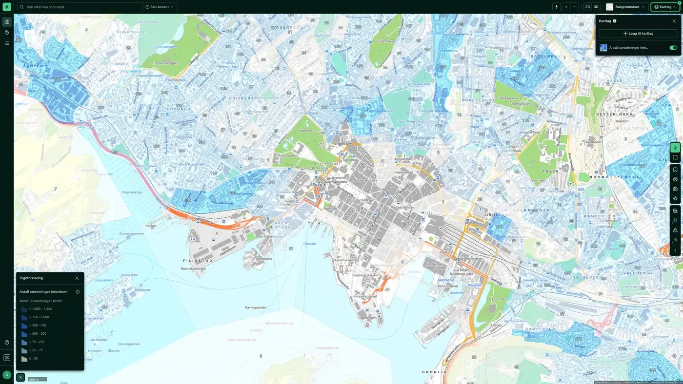 Antall omsetninger (eiendom) i Placepoint