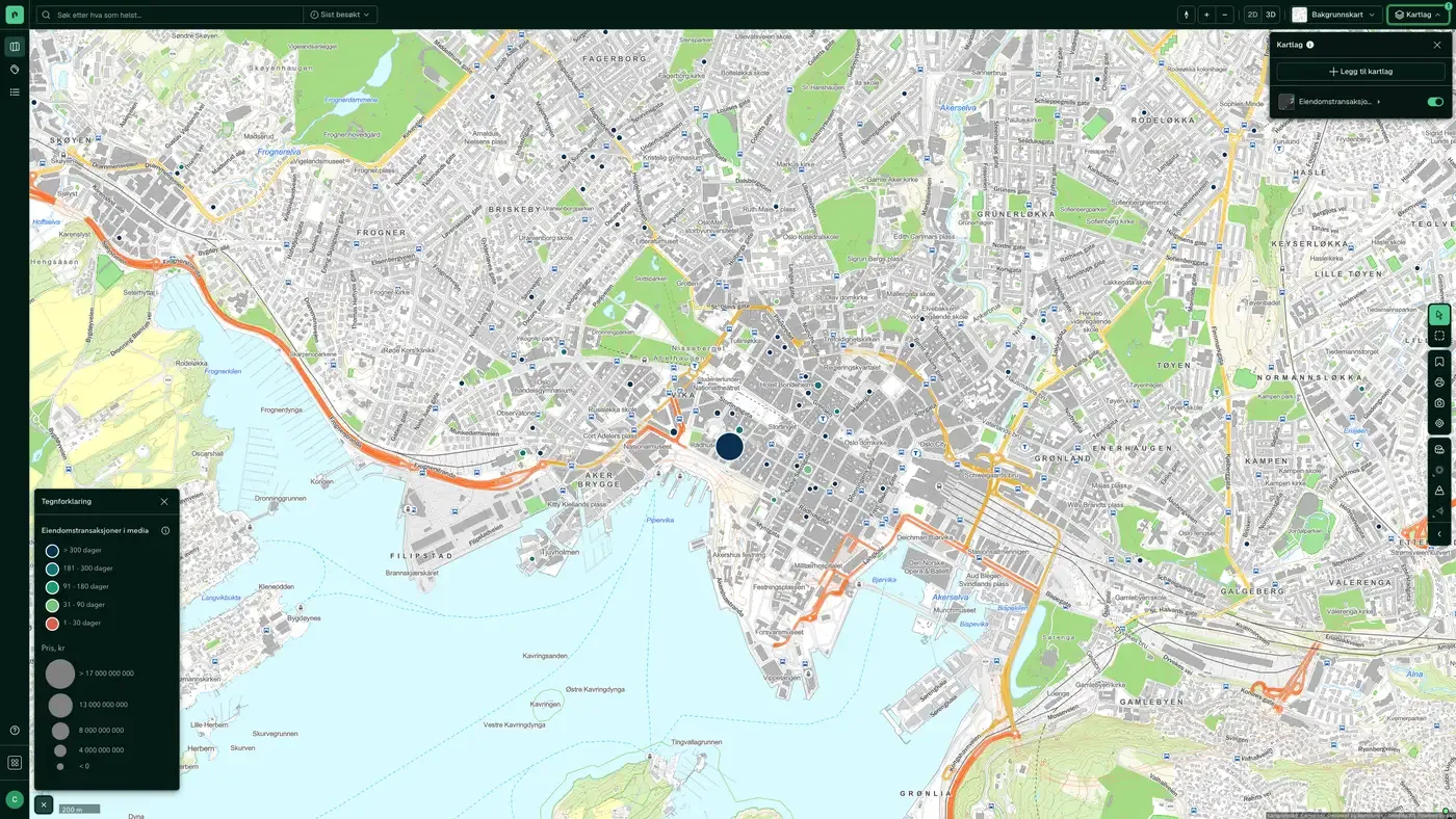 Eiendomstransaksjoner i media i Placepoint